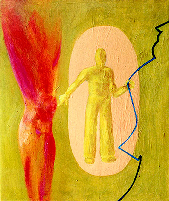 zeigemann mit meridianlinie